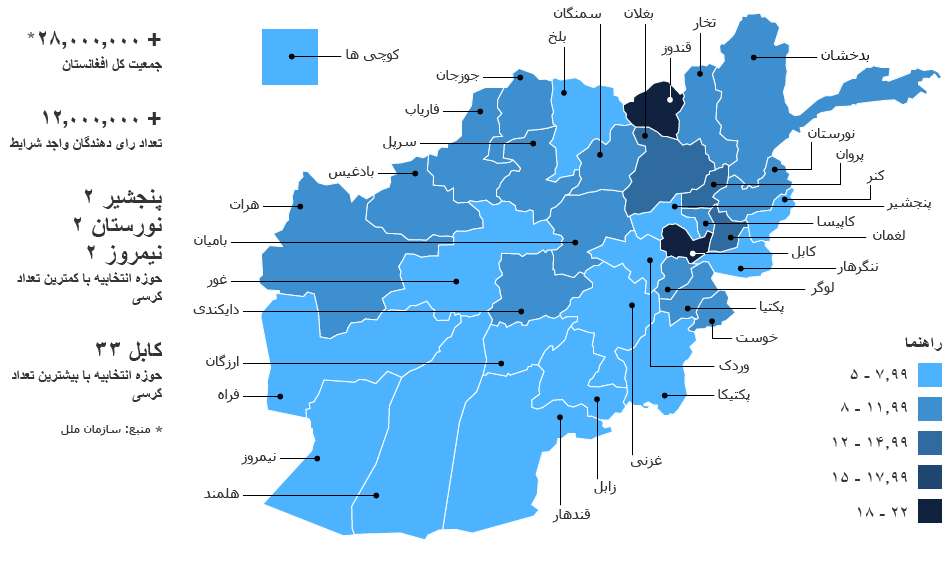 سید مبین هاشمی